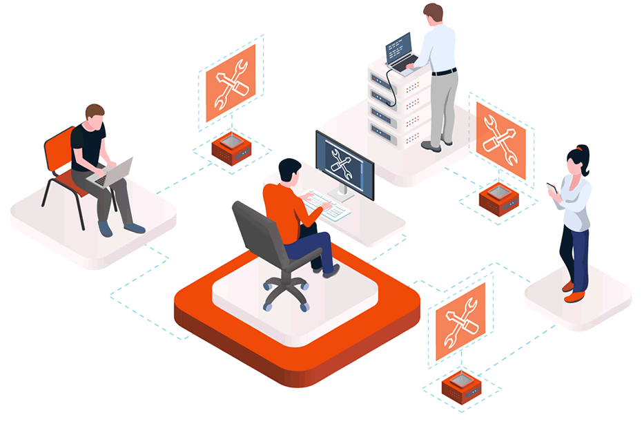 Remote Support Software